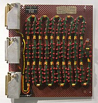 Core rope memory