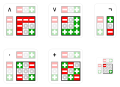 File:Tabuada de multiplicar.svg - Wikimedia Commons