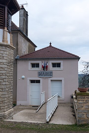 File:Benoisey-Mairie.jpg