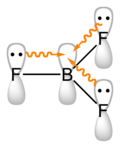 Vignette pour Électrophile