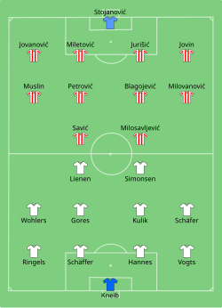 Uppställning Borussia Mönchengladbach mot Red Star Belgrad