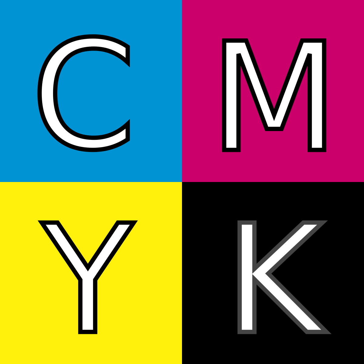 CMYK - Wikipedia