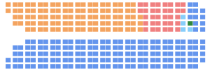 Canada 2011 Federal Election seats.svg