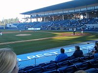 List of Eastern League stadiums - Wikipedia