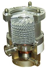 A cutaway view of a turbomolecular pump, a momentum transfer pump used to achieve high vacuum Cut through turbomolecular pump.jpg