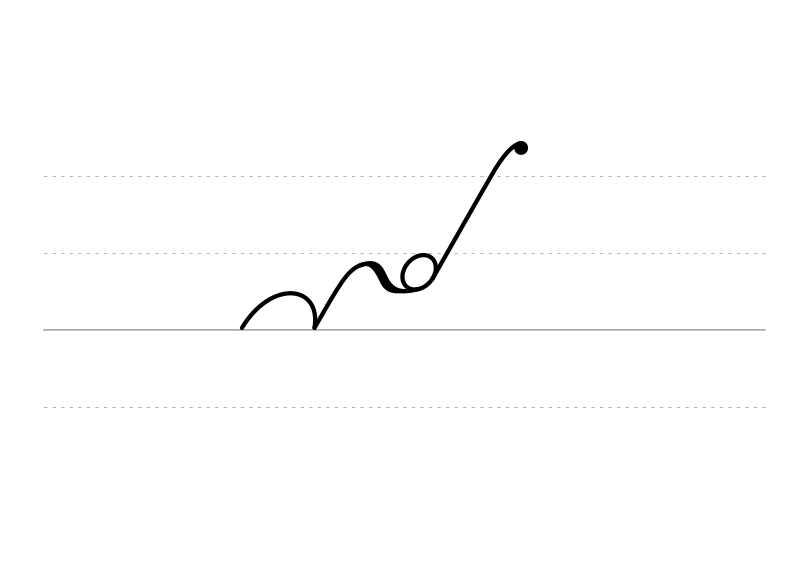 File:DEK Deutsche Einheitskurzschrift - Verkehrsschrift - künstlich.svg