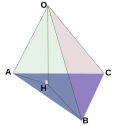 Miniatuur voor Bestand:De gua theorem 2.svg