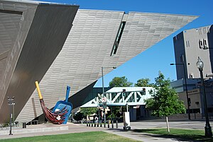 List Of Largest Museums