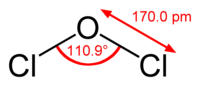 Strukturo de diklormonoksido: Cl-O obligaciolongo estas 170.0 pm, obligacioperspektivo estas 110.9°.