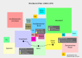 Dreibund-Plan.svg