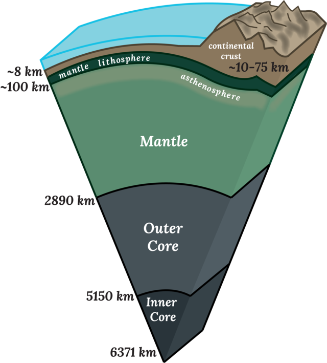 List of places on land with elevations below sea level - Wikipedia