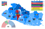 Miniatura para Elecciones legislativas y municipales de El Salvador de 1997