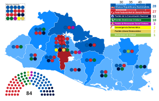 Elecciones legislativas y municipales de El Salvador de 1997