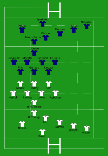 İngiltere vs Fransa 2015-03-21.svg