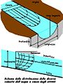 Miniatura della versione delle 17:05, 22 gen 2006