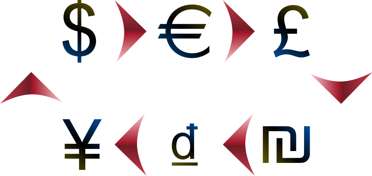 Forex piac, Forex kereskedés előnyei, veszélyek, Forex magyarul, vélemények, átverések