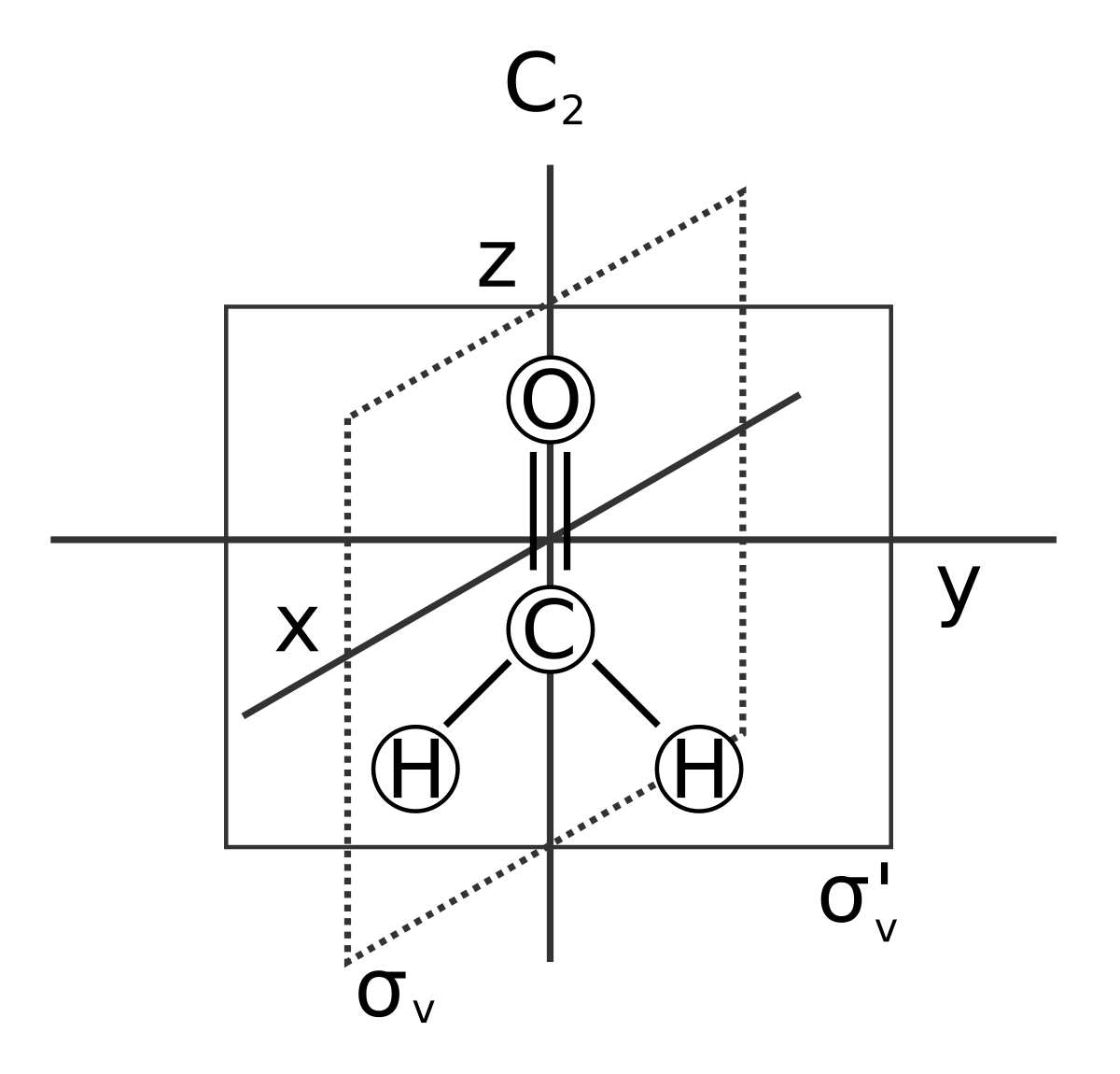 分子対称性 Wikipedia