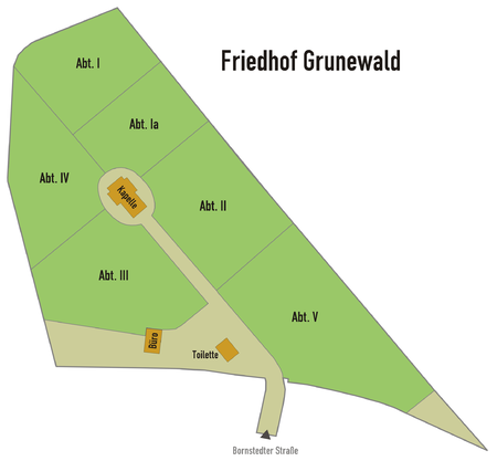 Friedhof Grunewald