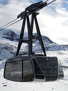 Aerial tramway - Wikiwand