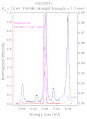 Vorschaubild der Version vom 18:27, 22. Okt. 2008