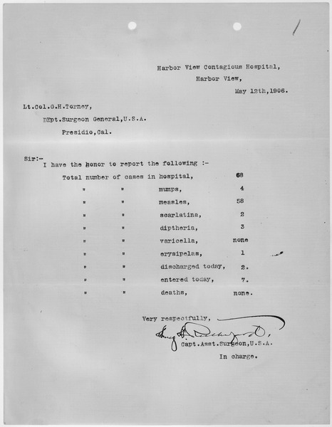 File:Harbor View Contagious Hospital. Report of cases, in response to 1906 San Francisco Earthquake and Fire, from Captain... - NARA - 296657.tif