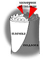 Минијатура за верзију на дан 15:55, 6. новембар 2014.