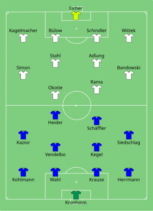 2014–15 2. Bundesliga