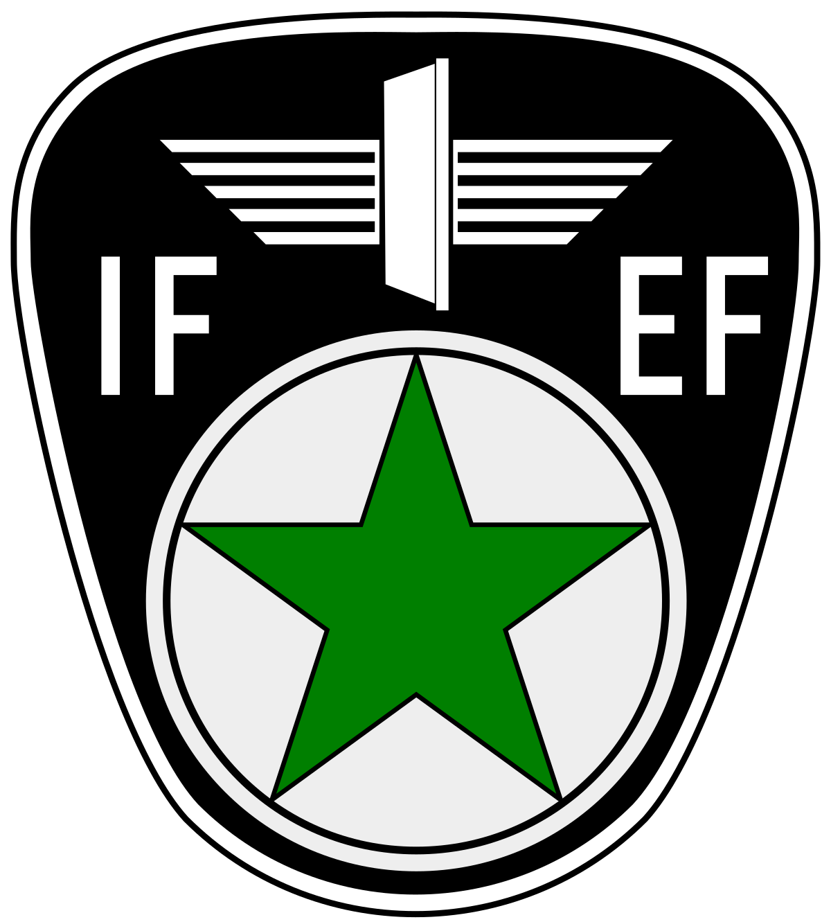 File:Ilera logo.svg - Wikipedia