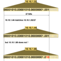 Минијатура на верзијата од 08:34, 8 ноември 2005