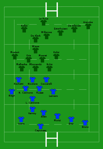 Italy vs South Africa 2022-11-19.svg
