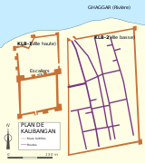 Plan du site de Kalibangan.