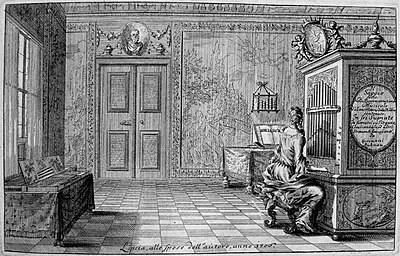 Engraving of 1710 frontispiece for Kuhnau's Leipzig Biblical Sonatas, showing an idealised music room, with a house organ next to a bible on the right, and a clavichord and a partly hidden harpsichord on the left (Source: Wikimedia)
