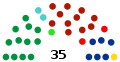 Campeche Por partido 2018-2021   12   PRI   11   Morena   6   PAN   2   PT   2   NA   1   PRD   1   PVEM