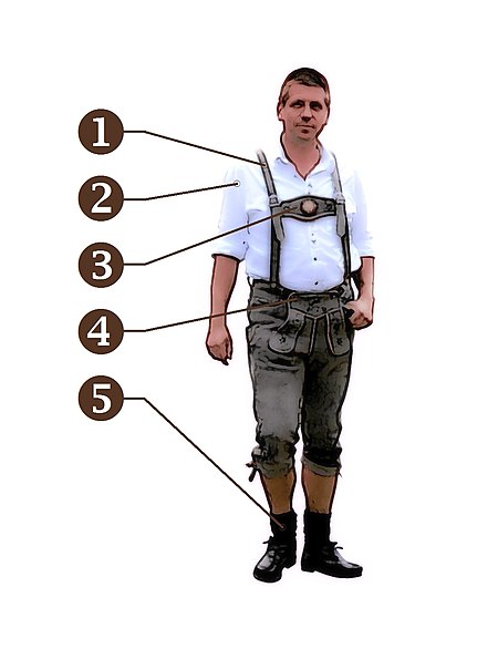 Lederhosen Accessories.jpg