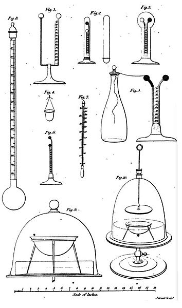 File:Leslie John apparatus 1813.jpg