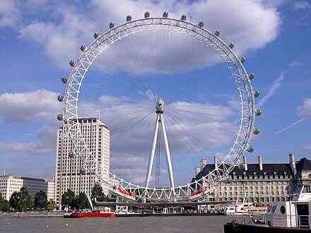 London eye. Лондонский глаз London Eye. Колесо обозрения в Великобритании. Пикадилли Лондонский глаз. Колесо обозрения в Англии Тауэрский.