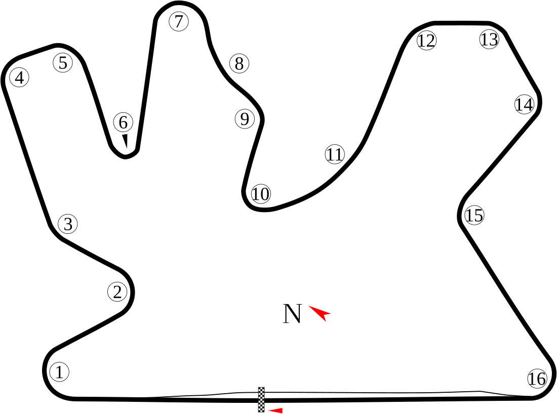 2005 Qatar motorcycle Grand Prix