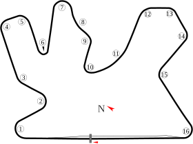 Circuitul Internațional Losail