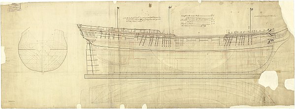 Drawing of the outline of the Minerva