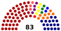 Minijatura za verziju na dan 01:05, 23. oktobar 2016.