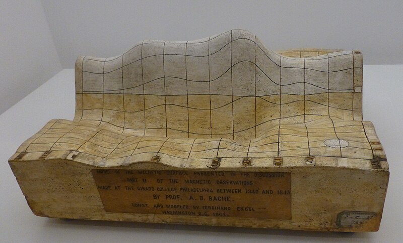 File:Maquette pour illustrer les observations sur le magnétisme CNAM-P1090063.jpg