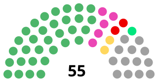 <span class="mw-page-title-main">2019 Okayama prefectural election</span> Election for prefectural assembly members held in 2019