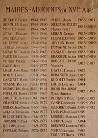 Liste des maires adjoints du 16e arrondissement