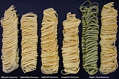 Different types of pasta