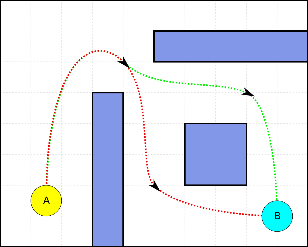 Pathfinding - Wikipedia