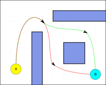 Pathfinding 2D Illustration.svg