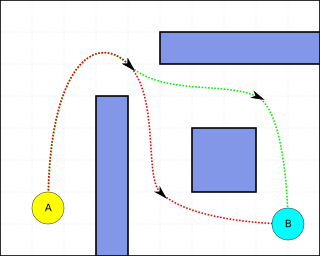 Pathfinding Plotting by a computer application