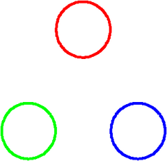 Een hadron met drie quarks (rood, groen, blauw) vóór een kleurverandering.