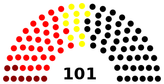 <span class="mw-page-title-main">1947 Rhineland-Palatinate state election</span>