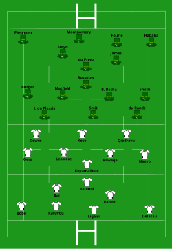 Starting line-up South Africa - Fiji